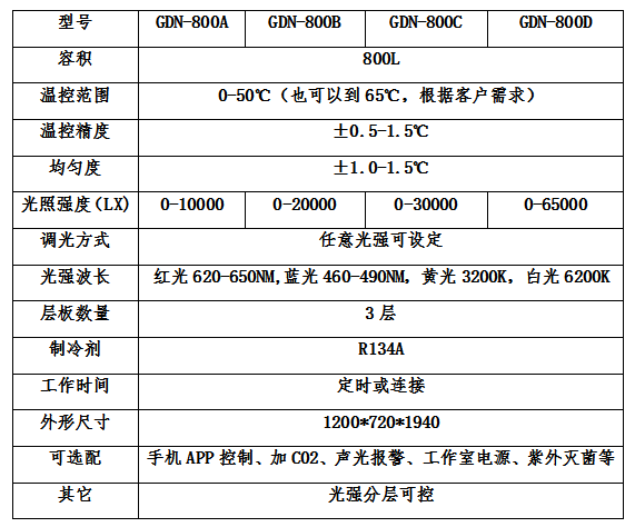 1668749483144376.png image.png