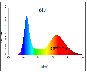 1669078022192752.png